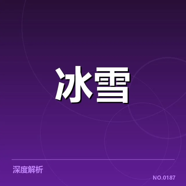 当前已公布的越野滑雪世界杯赛程和选手名单